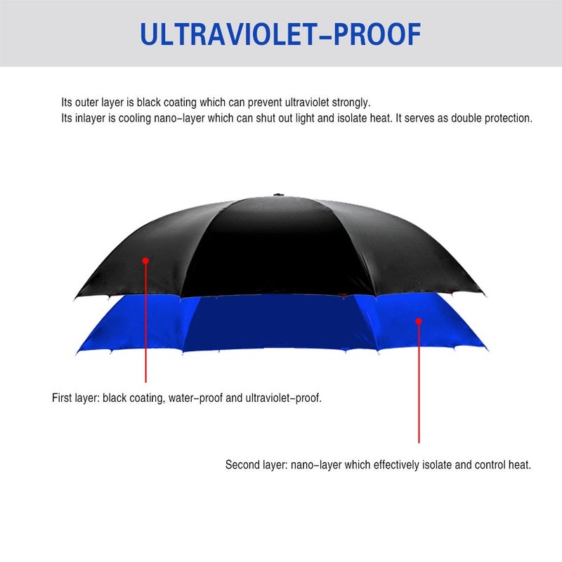 SIEPASA Spar. Saa Double Layer Inverted Umbrella with C-Shaped Handle, Anti-UV Waterproof Windproof Straight Umbrella for Car Rain Outdoor Use - Image 5